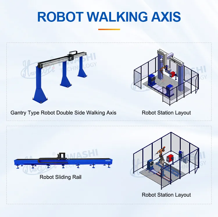 Hwashi Endüstriyel CNC Kaynak Makinesi Servo ile 6 Eksenli Robotik, Kaynak Robotu Kol Pozisyoner Rack, Otomatik TIG Kaynak Robotu 10